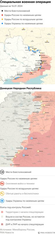 ����� ������������ ����������� ��� ������ �� ������� �� 16.01.2024