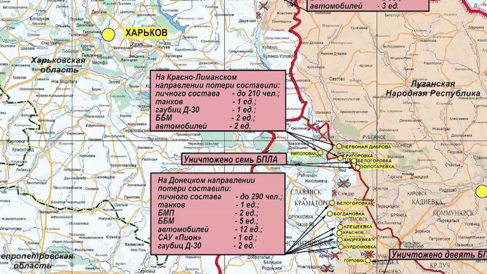 ���������� ��: ��������� ���������� �����-������ ����������� ������