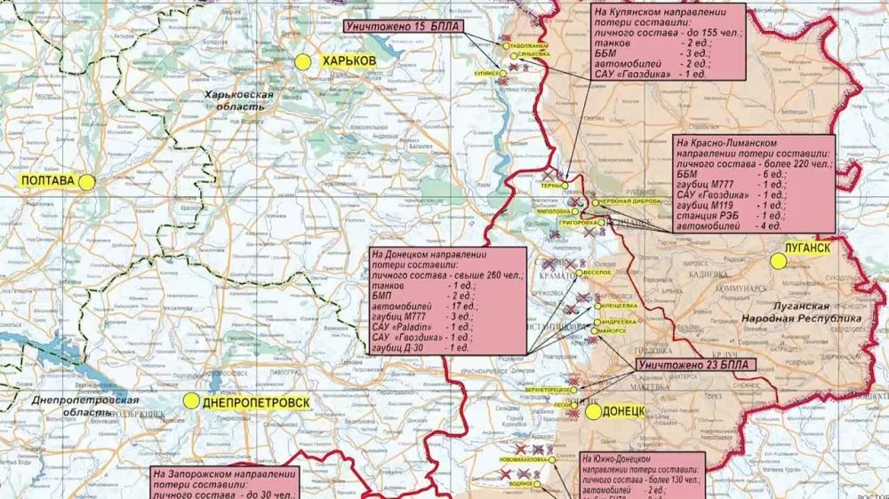 ���������� ��: ��������� ���������� �����-������ ����������� ������