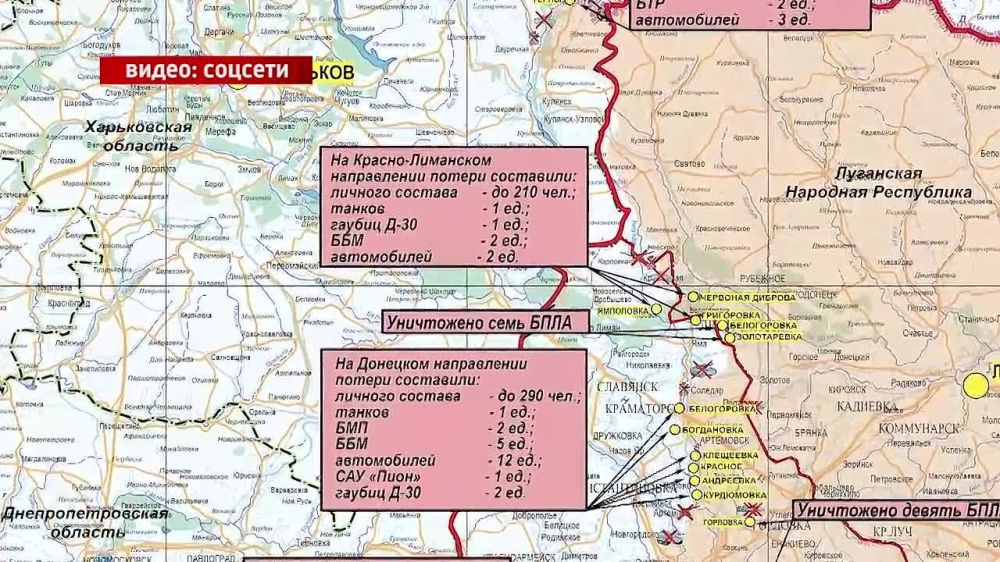 ����������� ����� ���� � ������� ���