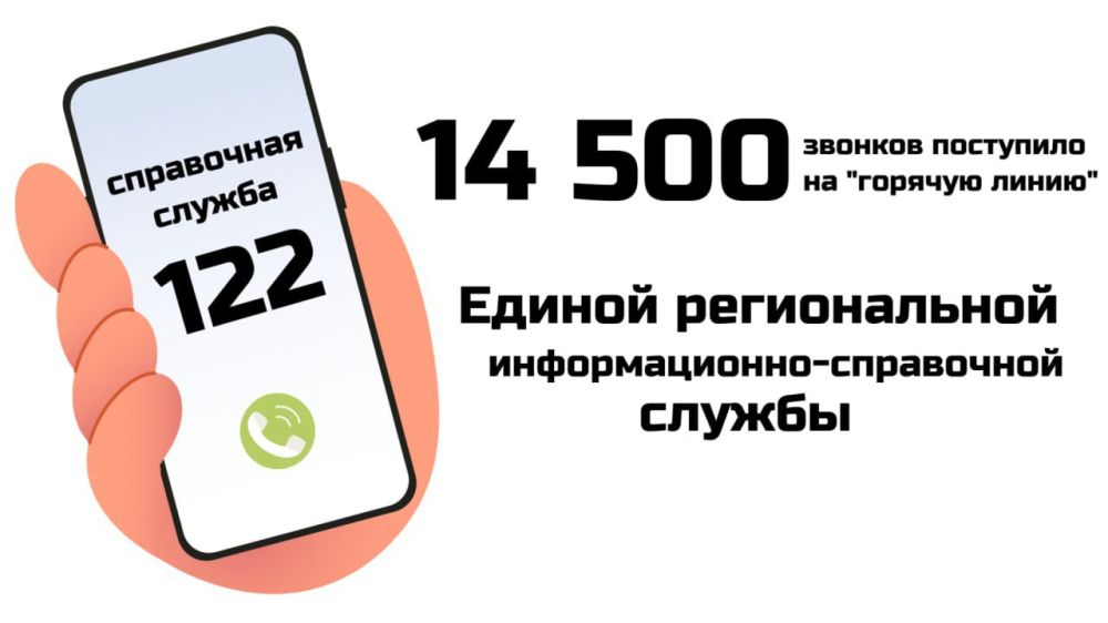 � �������� �������� ���� � ���������� ������ ���� ������ ������ ������������ �������������-���������� ������ 122, �������� � �������� ���