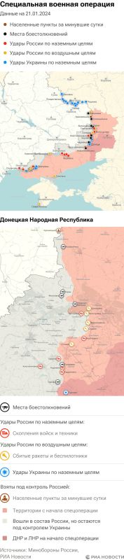 ����� ������������ ����������� ��� ������ �� ������� �� 21.01.2024