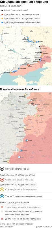 ����� ������������ ����������� ��� ������ �� ������� �� 23.01.2024