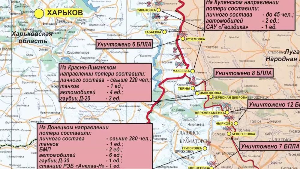 ���������� ��: ��������� ���������� �����-������ ����������� ������