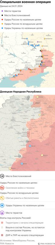 ����� ������������ ����������� ��� ������ �� ������� �� 24.01.2024