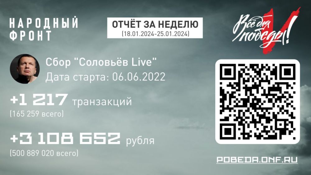 ������ ������������� ������ � � �����