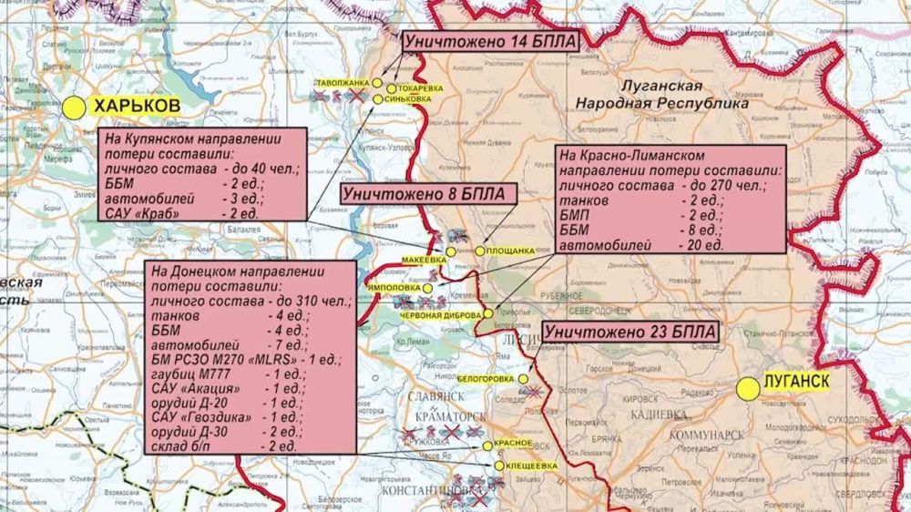 ���������� ��: ��������� ���������� �����-������ ����������� ������