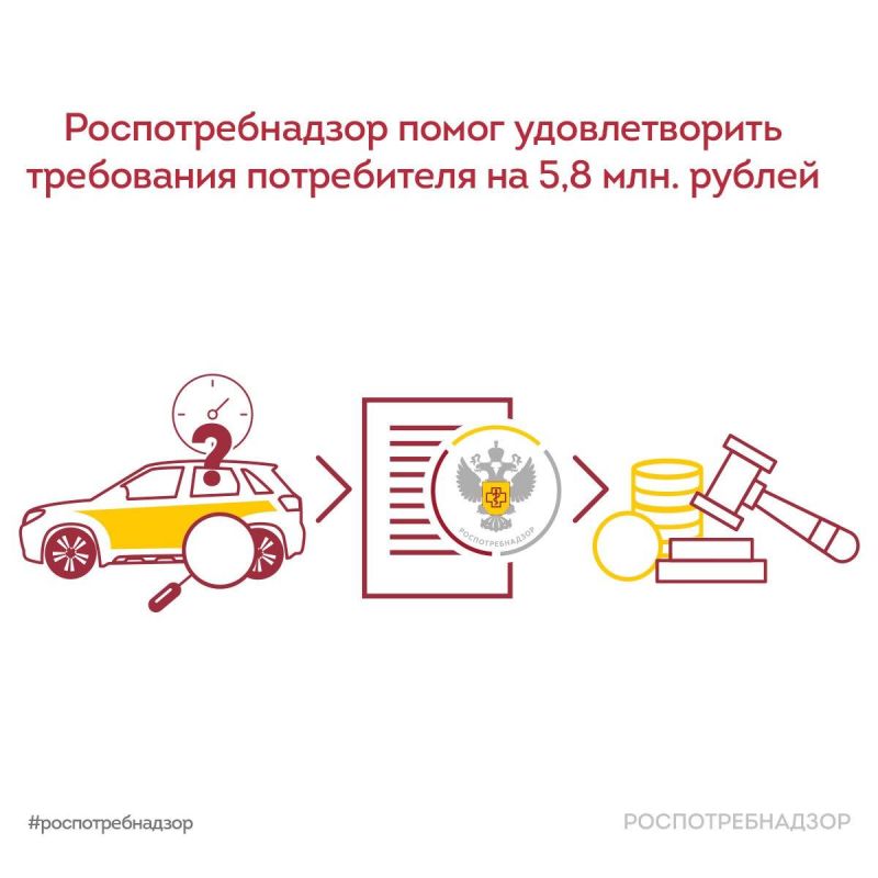 ��������������� ����� �������� � ������ ����������� 5,8 ���