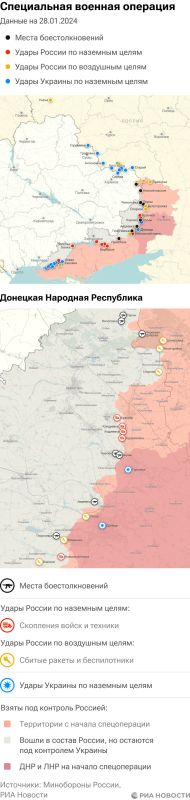 ����� ������������ ����������� ��� ������ �� ������� �� 28.01.2024