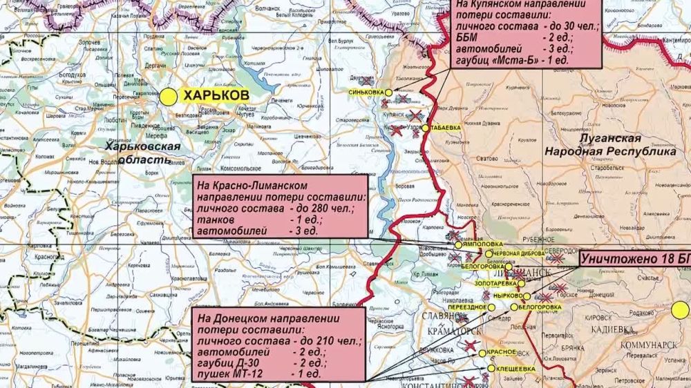 ���������� ��: ��������� ���������� �����-������ ����������� ������