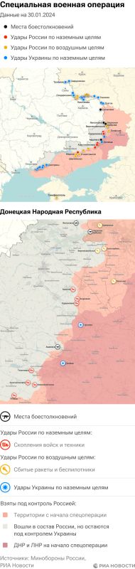 ����� ������������ ����������� ��� ������ �� ������� �� 30.01.2024