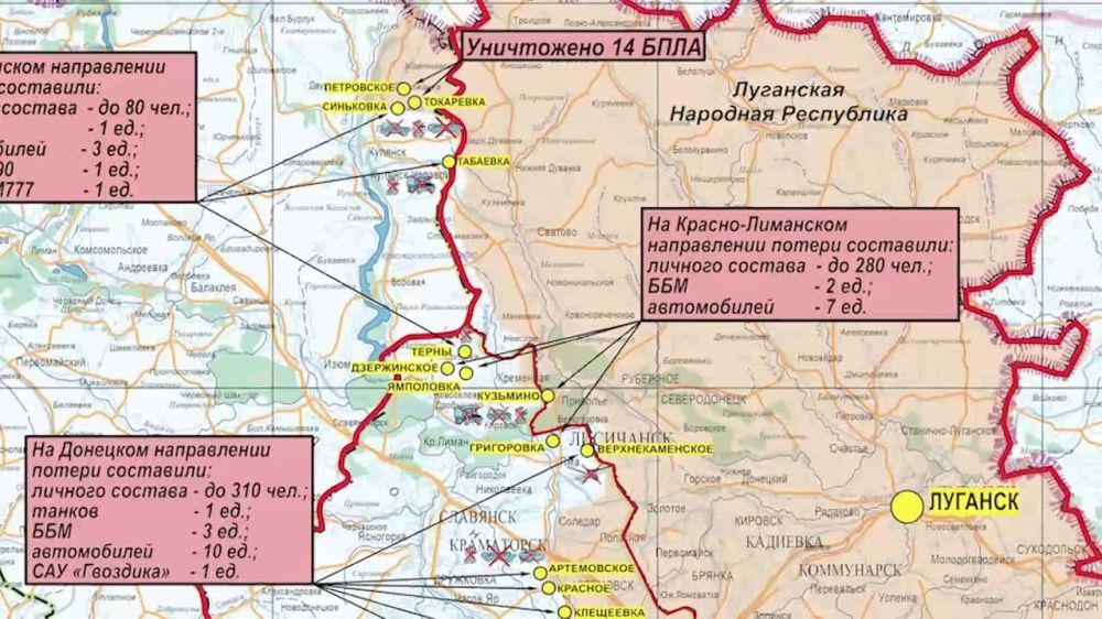 ���������� ��: ��������� ���������� �����-������ ����������� ������