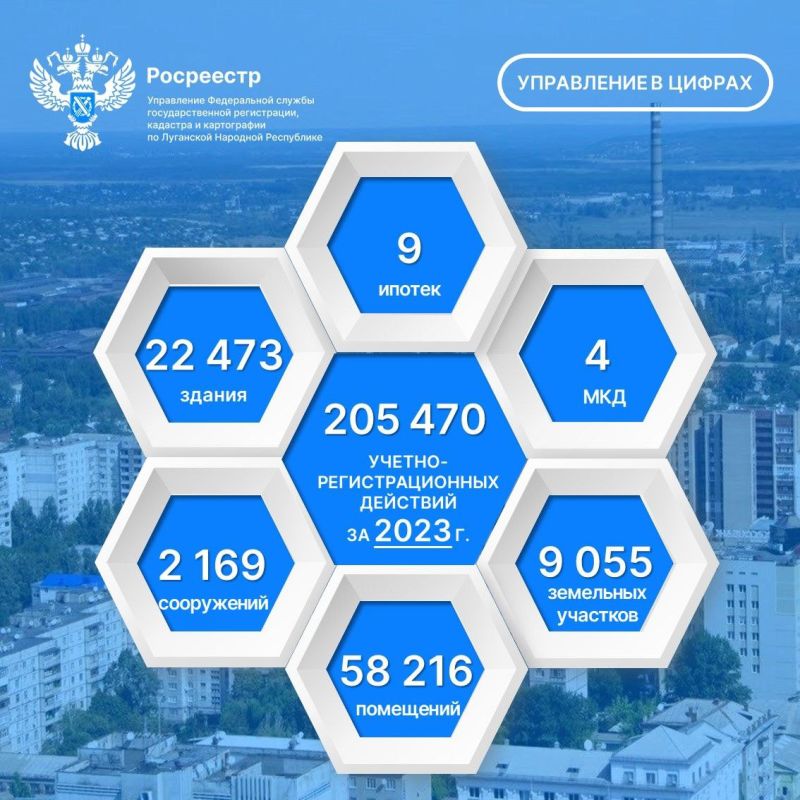 ������ ����������!. ���� �������� � ������� ����� ������� � ����������� � �������! � ���� ������� �� ����� �������� ������������ ������������ ���������� ���������� �� ��������� �������� ����������