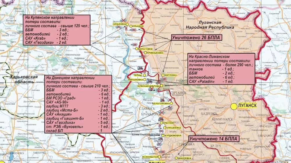 ���������� ��: ��������� ���������� �����-������ ����������� ������