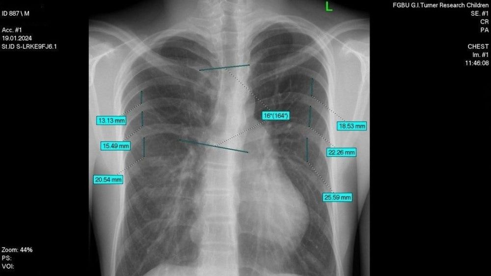 ����������� ������������� ������������ ������������������ ������ (����) ������� ������������� � ��������� ����� �.�. �������...