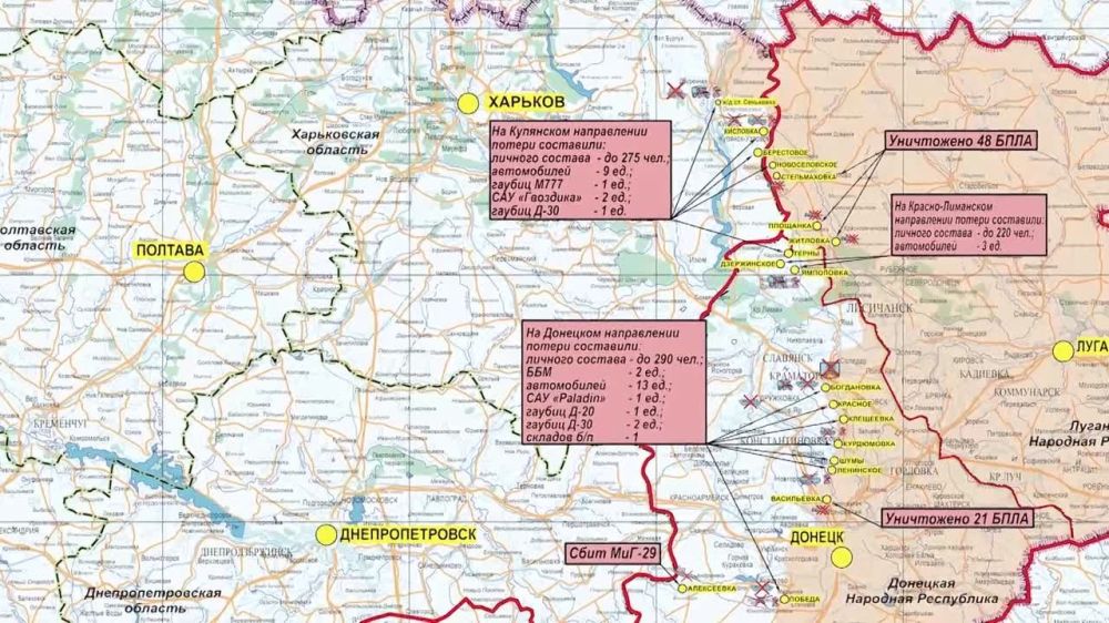 ���������� ��: ��������� �������� ������� �����-������ ����������� ������