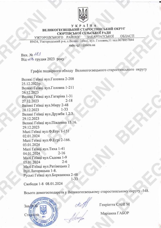 ���������� ��������, ��� ��������?