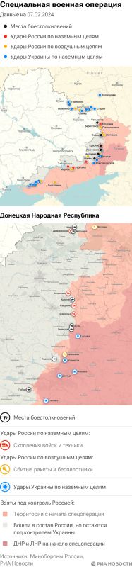 ����� ������������ ����������� ��� ������ �� ������� �� 07.02.2024