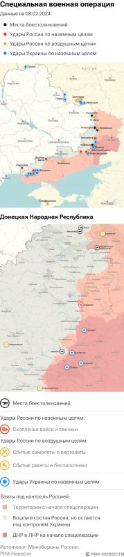 ����� ������������ ����������� ��� ������ �� ������� �� 08.02.2024