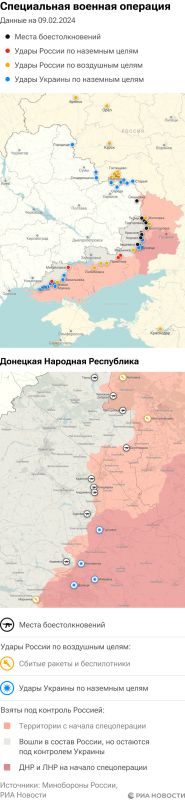 ����� ������������ ����������� ��� ������ �� ������� �� 09.02.2024