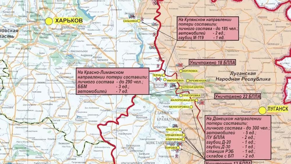 ���������� ��: ��������� ���������� �����-������ ����������� ������