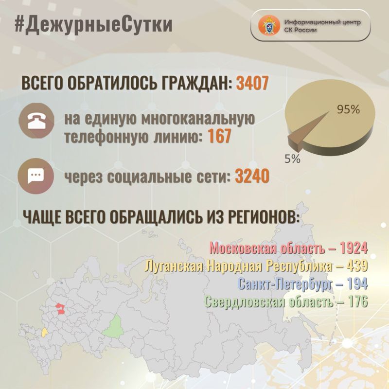 � �������������� ����� �� ������ �� ��������� ����� ����� ���������� �������: 3407