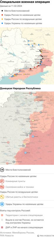 ����� ������������ ����������� ��� ������ �� ������� �� 11.02.2024