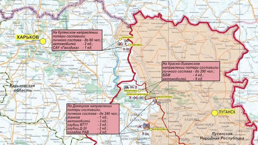 ���������� ��: ��������� ���������� �����-������ ����������� ������