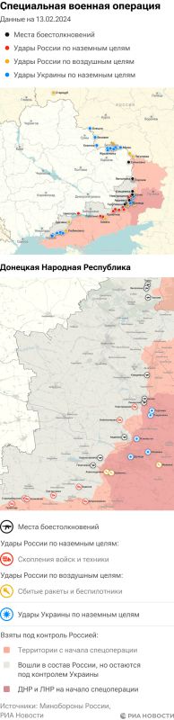 ����� ������������ ����������� ��� ������ �� ������� �� 13.02.2024