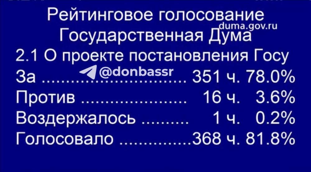 ��� ���� ���� ����� �������� ������� ������������ ������� ���������� ������ ��������� � ���������� ������ � ��������� ��� � ���