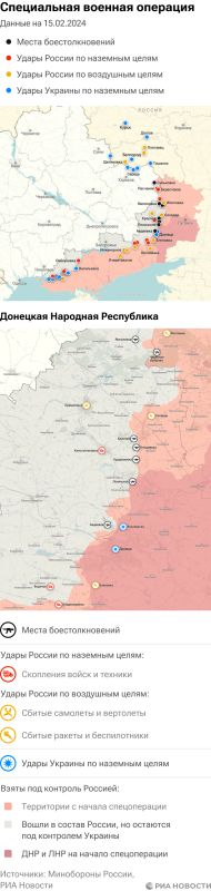 ����� ������������ ����������� ��� ������ �� ������� �� 15.02.2024