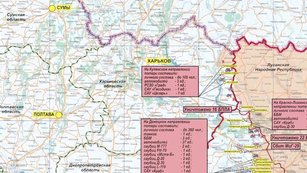 ���������� ��: ��������� �������� ������� �����-������ ����������� ������