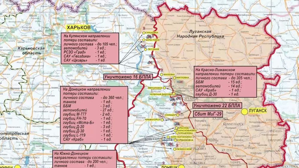 ���������� ��: ��������� ���������� �����-������ ����������� ������