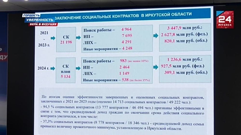 67891 � �������� ����� ��������� ���������� �������� �� ������ � ���������� ����������� ��������� ������