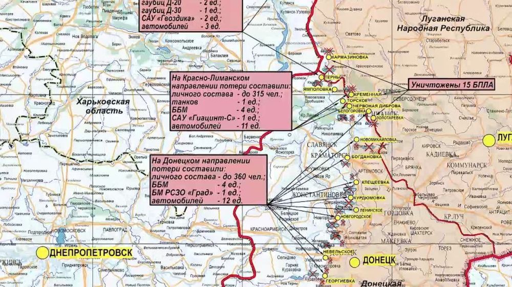 ���������� ��: ��������� ���������� �����-������ ����������� ������