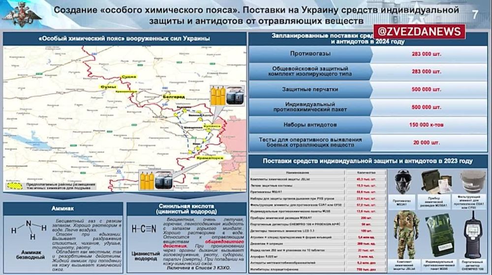 ����� ��� �������� � ������� 2023 ���� ������� ������� ���������� ���������� ������������, ������� ��������� ����� ���� ��������