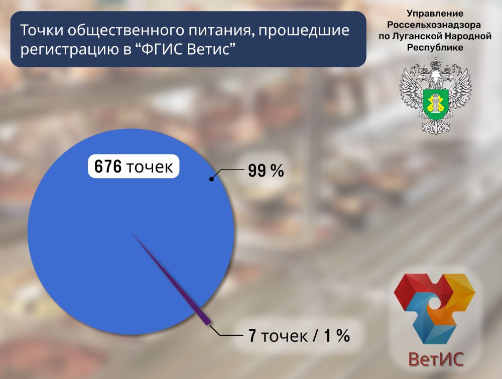 ����������� ����������������� �� ��� ��������� ������������ 40 ����� ������������� �������