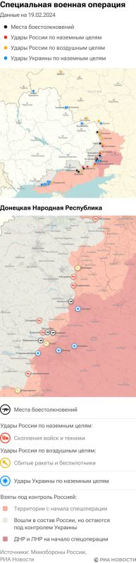 ����� ������������ ����������� ��� ������ �� ������� �� 19.02.2024