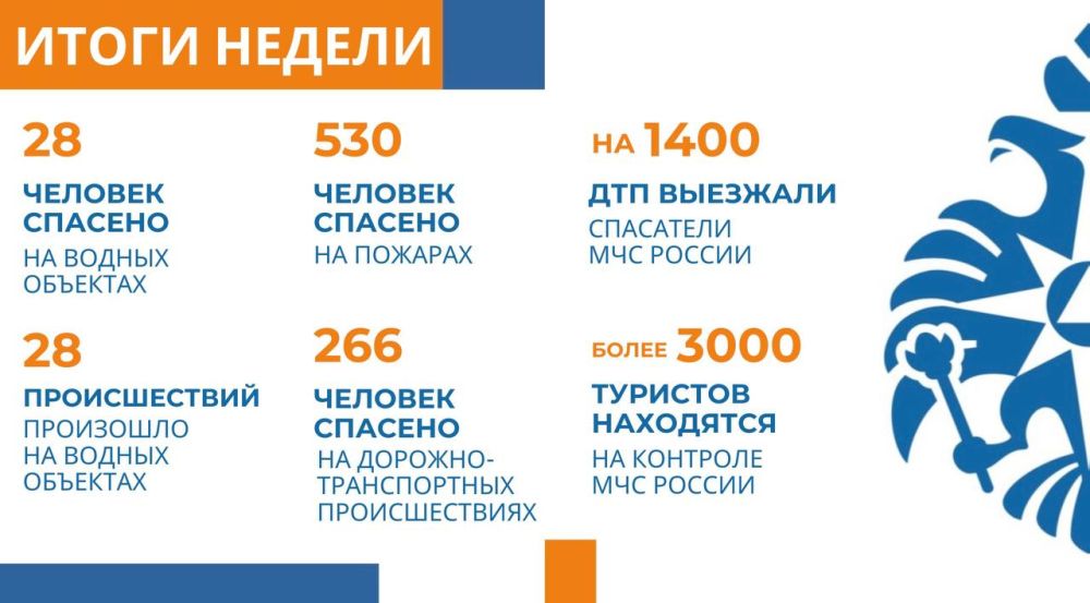 � ��� ������ �� ������������ ����������� ��������� ��������� ����� ������