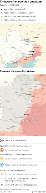 ����� ������������ ����������� ��� ������ �� ������� �� 20.02.2024