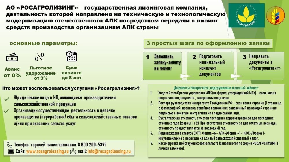 � ����������� ��� ��������� �������� � ����������� ����� � ������ ����������� ������������ � ������� �� 0%