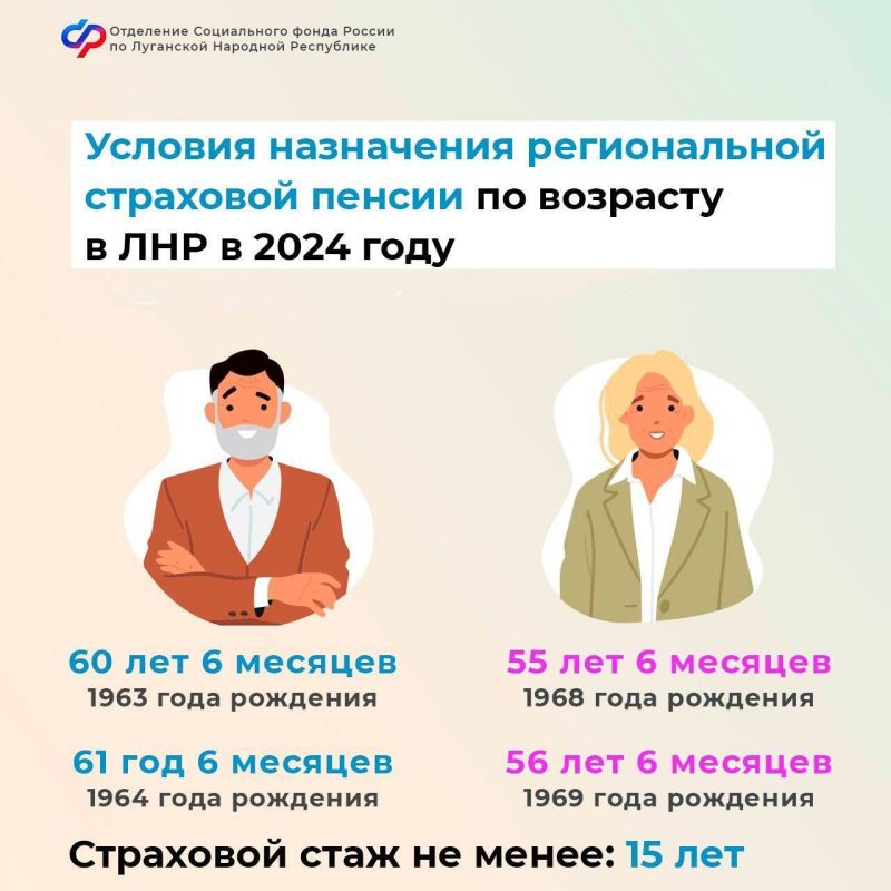 ��� � ��� ����� �������� ������������ ��������� ������ �� �������� � 2024 ����