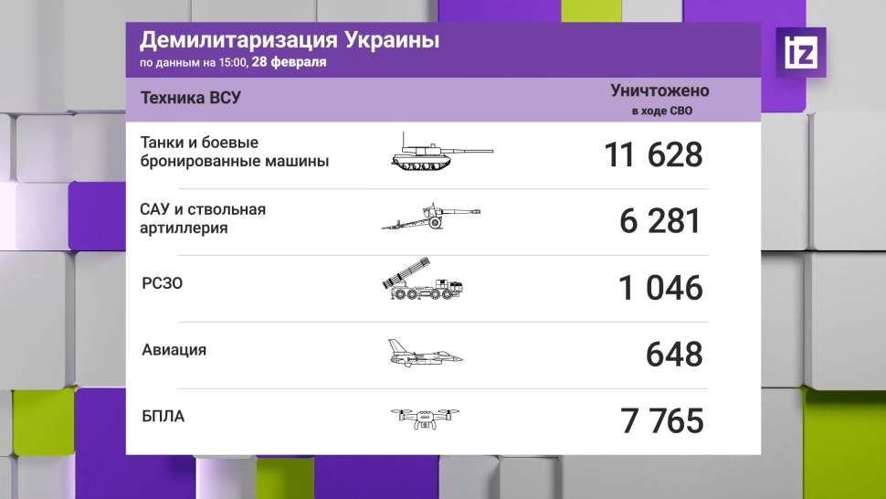 �������� ������� ������� 12 ��� ������ �� �������� �������� ���