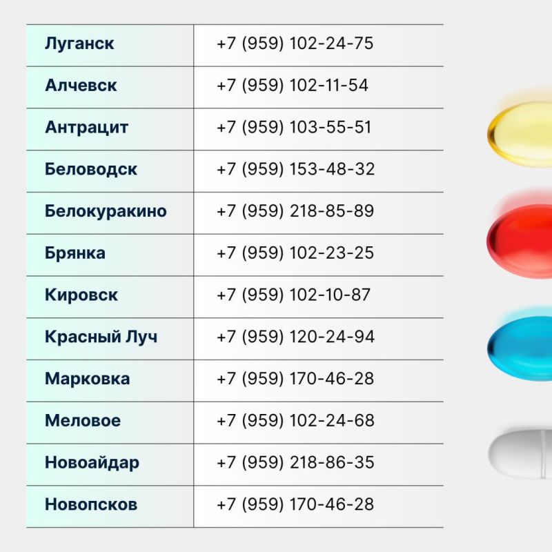 ���������� ����� �����������