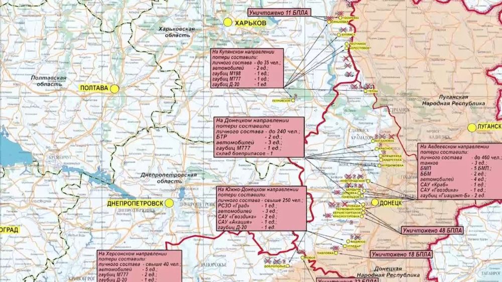 ���������� ��: ��������� ���������� �����-������ ����������� ������