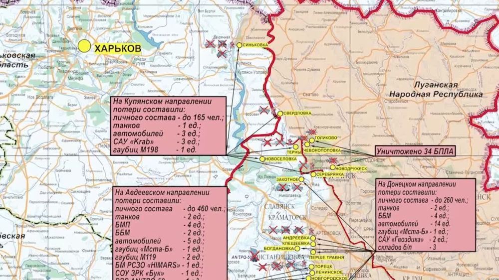 ���������� ��: ��������� ���������� �����-������ ����������� ������