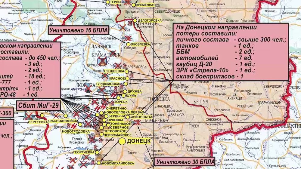 ���������� ��: ��������� �������� ������� �����-������ ����������� ���