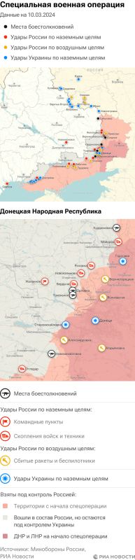 ����� ������������ ����������� ��� ������ �� ������� �� 10.03.2024