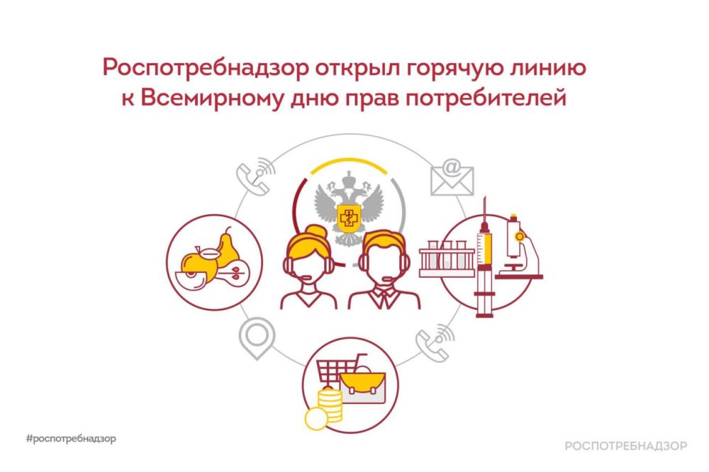 ��������������� ������ ������� ����� � ���������� ��� ���� ������������