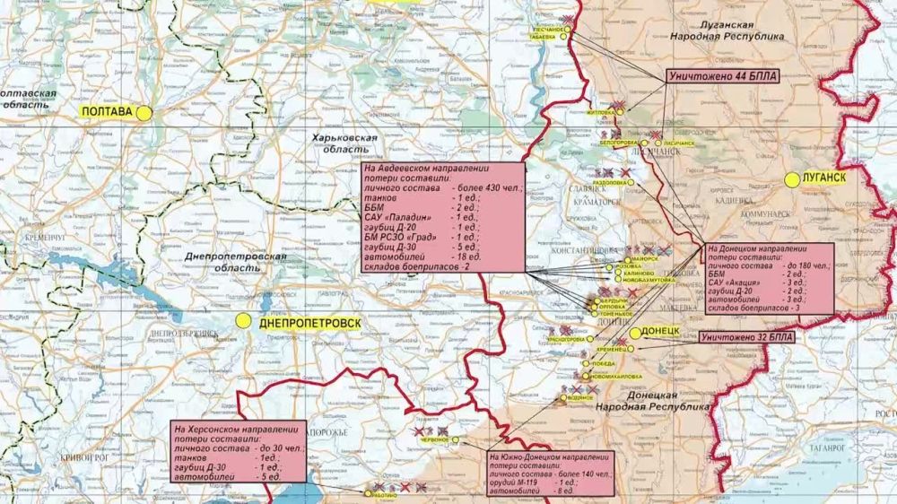 ���������� ��: ��������� �������� ������� �����-������ ����������� ���